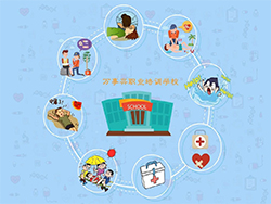 參與全民自救互救 構建城市公共安全